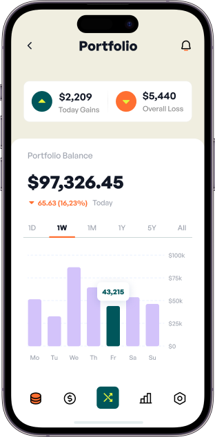 Arvo Fx Mobile Trading App